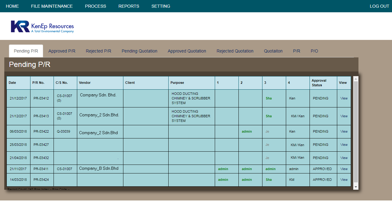 Main DashBoard